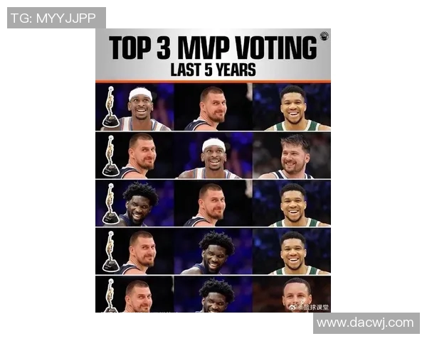 美媒排联盟前十中锋约基奇榜首、文班第二、恩比德第三