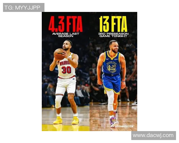 微笑刺客:追梦才是勇士的控卫 而库里是得分型控球后卫 微笑刺客:追梦才是勇士的控卫 而库里是得分型控球后卫