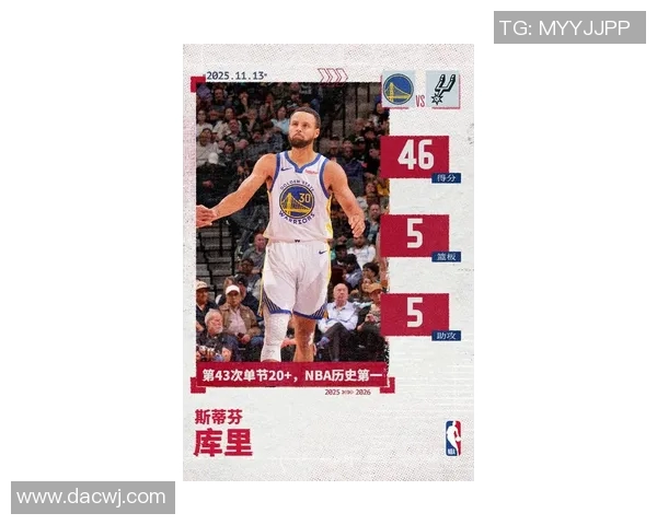 26077分超越加内特!库里27+5记三分破纪录:连遭争议判罚仍赢球 26077分超越加内特!库里27+5记三分破纪录:连遭争议判罚仍赢球