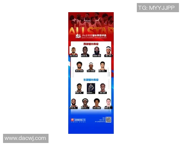 NBL公布最新一期MVP排名：科顿、索比和戴维斯前三